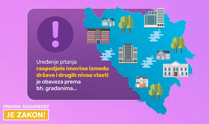 Eight expert consultation on state property: Discussion  on property issues related to former SFRY and SR BiH assets